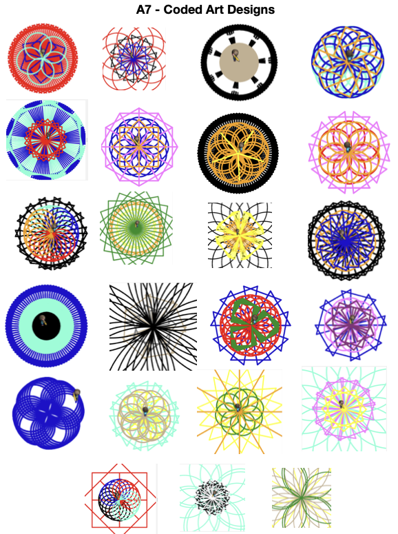 LunaliloElem's tweet image. Gr. 4/5 learned how to code basic shapes (🔲 ⭕️🔺) then by adding various degrees of turns, #loops, & #nestedloops created these gorgeous art designs. Amazing how they all start with a simple shape to program these. @codeorg @HIDOE808 #computerscience #code #programming