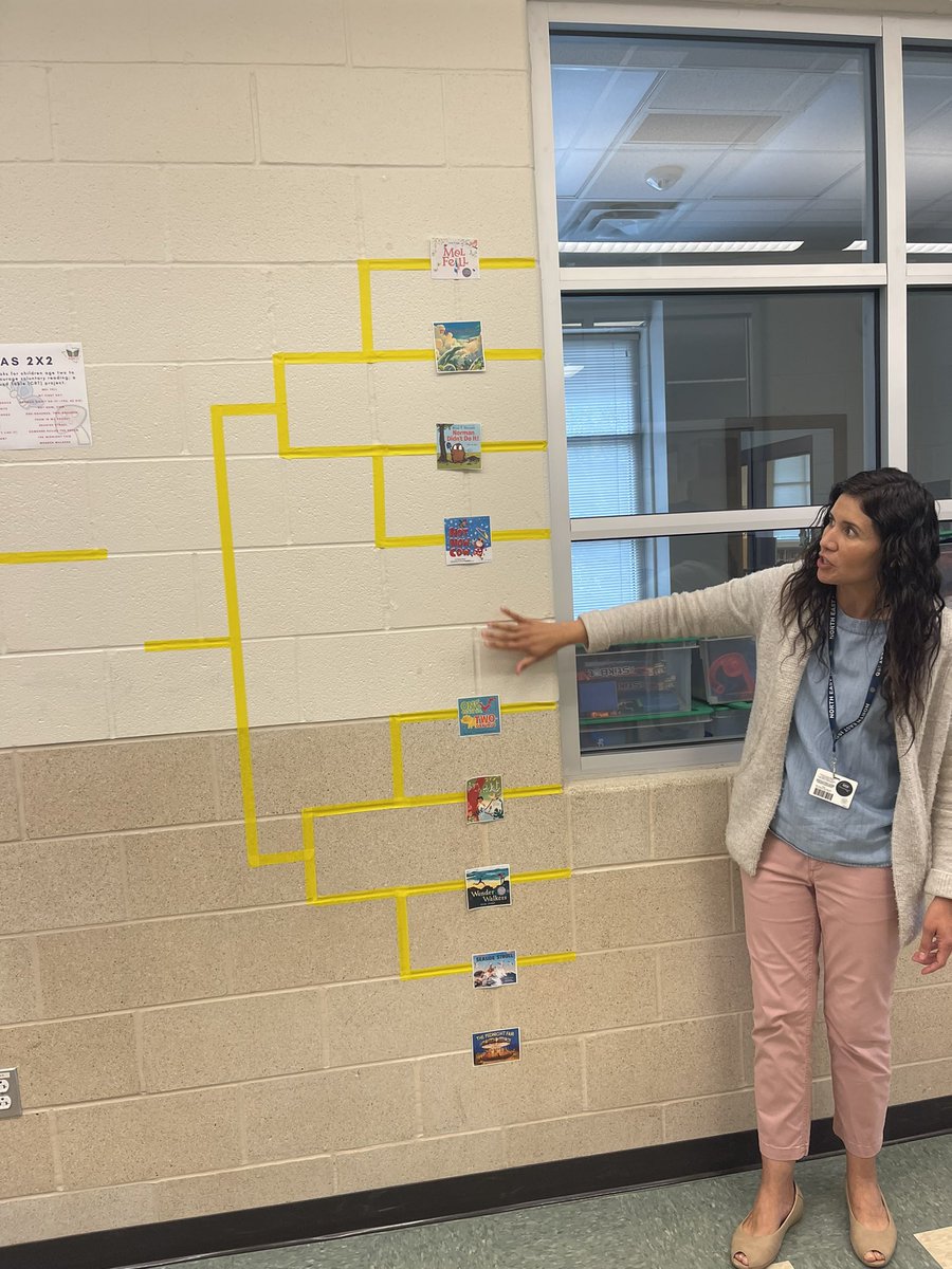 WindcrestLib's tweet photo. March Madness in full effect at Windcrest Library! We are voting for our favorite Texas 2x2 books. 😎 https://t.co/mZp3NF12Vo