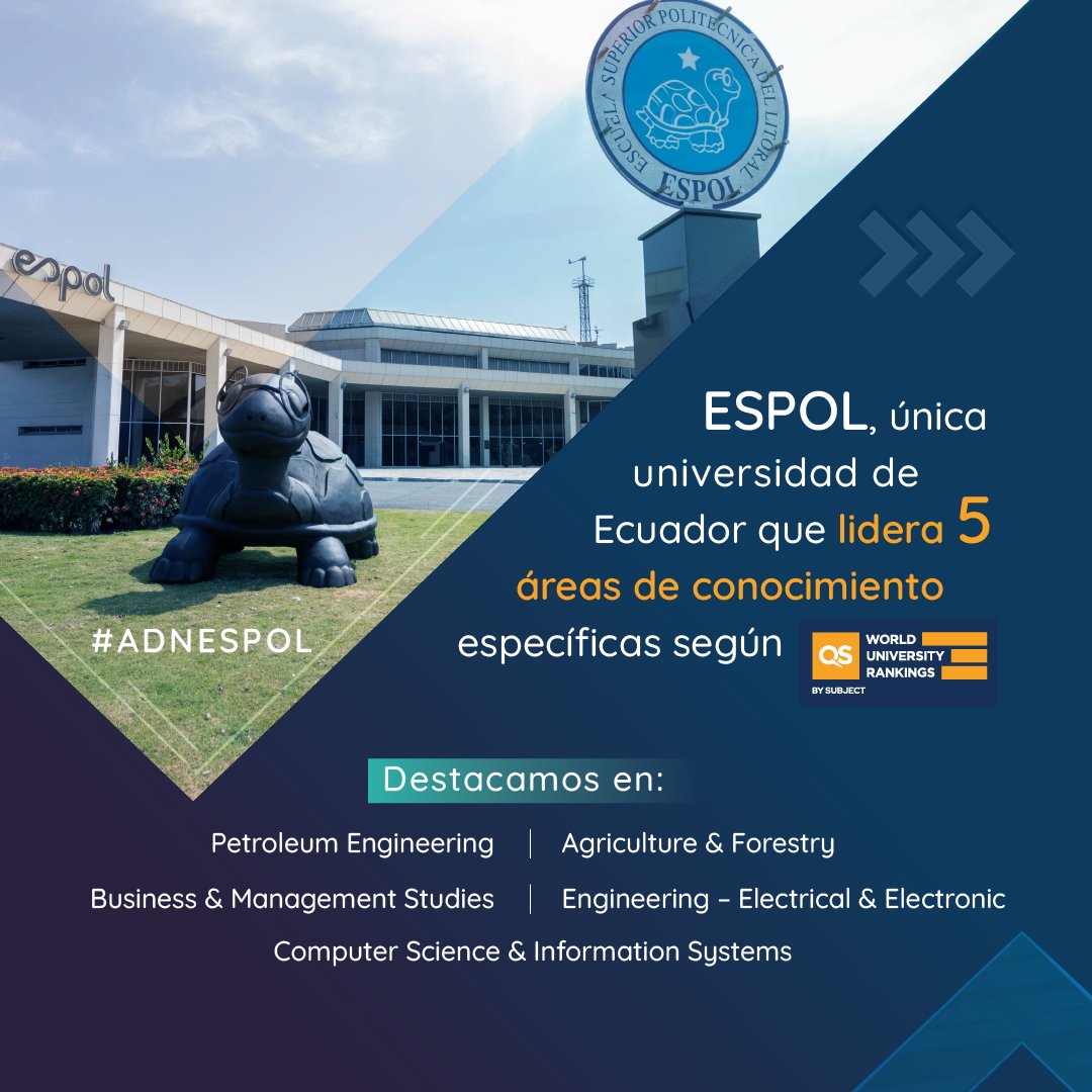 espol's tweet photo. Ratificamos nuestra presencia internacional en el QS University Rankings by Subject.  Somos la única universidad de Ecuador🇪🇨 que destaca en 5 áreas de conocimiento específicas a nivel mundial #OrgulloPolitécnico.  
Conoce los detalles: https://t.co/Psz53UxZkq https://t.co/cwTHjHiZvS