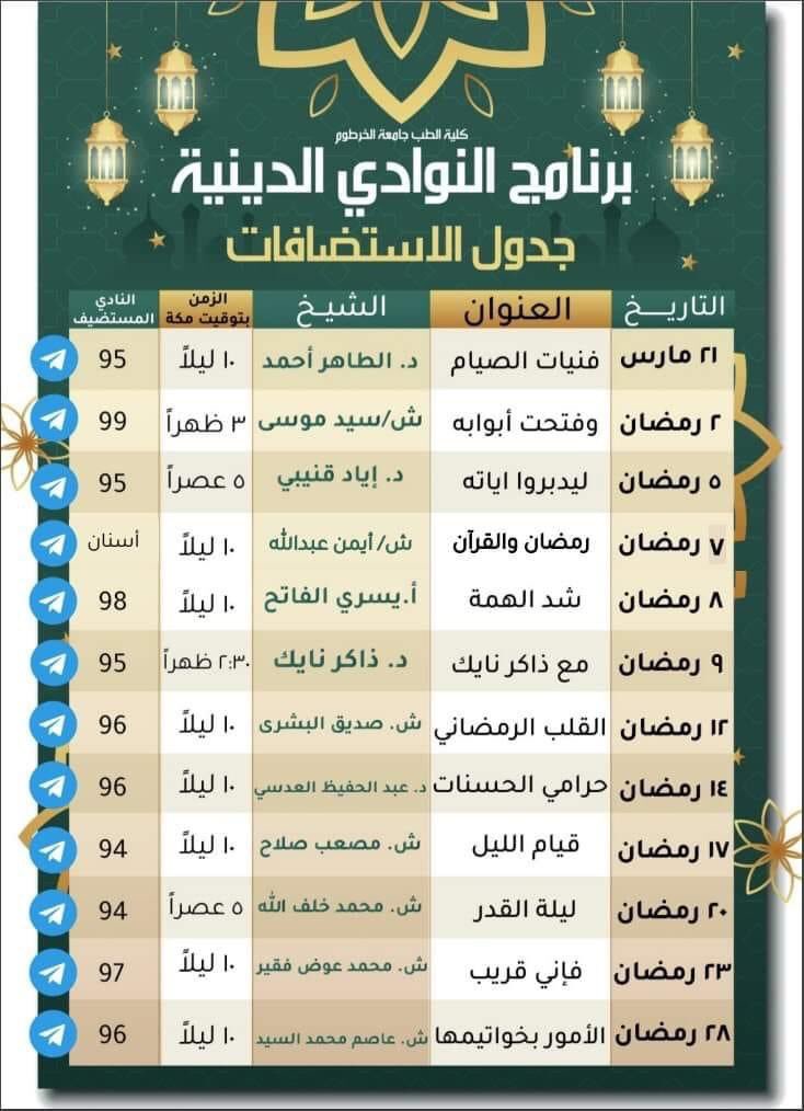 samirkhidir24's tweet photo. ذاكر نايك في جامعة الخرطوم المجمع الطبي ٩ رمضان 😭❤️ https://t.co/8ywQItE9LG