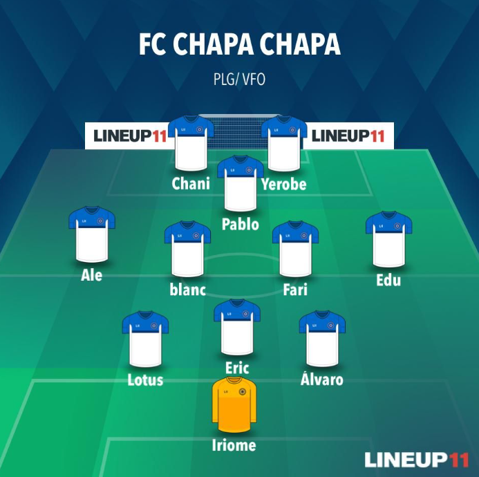 PROTH3X's tweet photo. 🔴 ESTOY EN DIRECTO 🔴
MIÉRCOLES de COMPETICIÓN @FCChapaChapa💙
⏰HORA DE LOS PARTIDOS IMPORTANTES:
- CPL (22:20)
- PLG (23:00)
- VFO (23:20)
https://t.co/acA1XZ3keG https://t.co/5qLhmasgtm