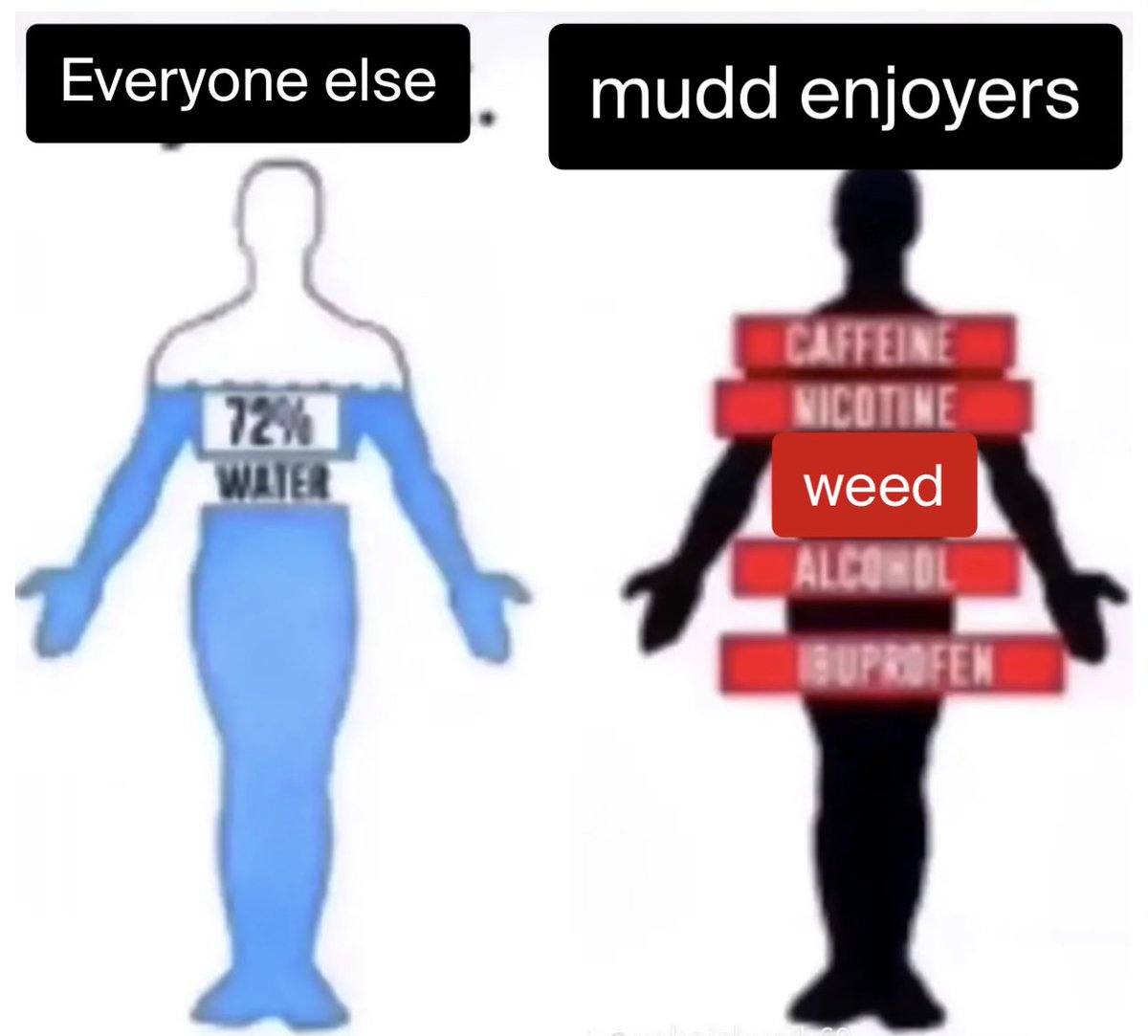 real
