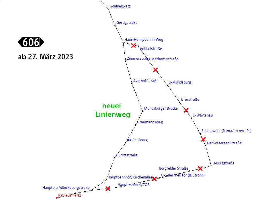 nimmbus_de's tweet photo. #NimmBus-Update 2023/21 (L. U3 Sperrung Berliner Tor–Mundsburg vom 24.–26. März, L. 606 neuer Linienweg und L. 25 Nachtbetrieb Mo–Fr ab 27. März, L. 539, 4400 Elbbrücke wieder frei ab 25. März) https://t.co/nYOGwutKIj