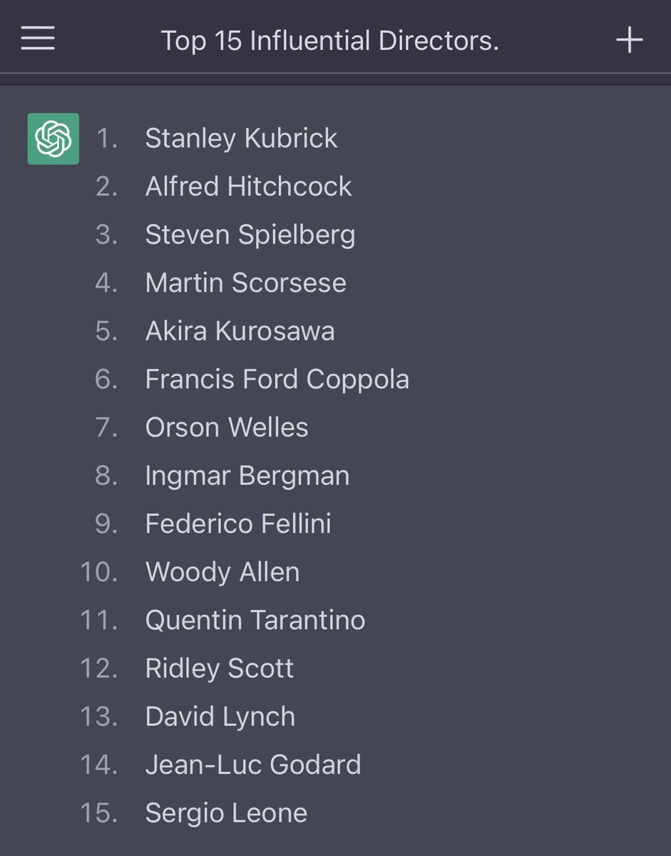 Top 15 most influential Film Directors according to Chat GPT 👇🏻

Do you agree?

#Directors #Films #top15