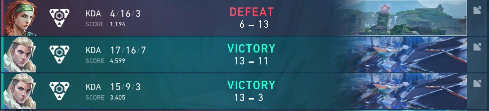 Heute ein guter Start in das Weekly gegen 
#TokyomanjiGang
#Kaizen
Dann einfach bodenlos schlechtes Game von mir gegen <a href="/RVMultigaming/">Reveal Multigaming</a>  
Tut weh so ein Game wegen der eigenen Performance zu verlieren 
We come back stronger 

#OlympOnTop🔥