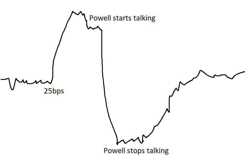 HYF2021's tweet photo. #bitcoin https://t.co/1CZZgZpwJZ