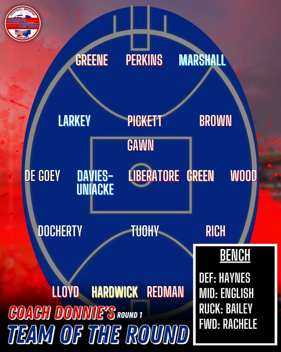 With RD coming in hours I want to be sure and post my team of RD1! Thoughts? Any one you think deserved a spot?? #teamoftheweek #DonniesDisposal #footballwithnoboundries