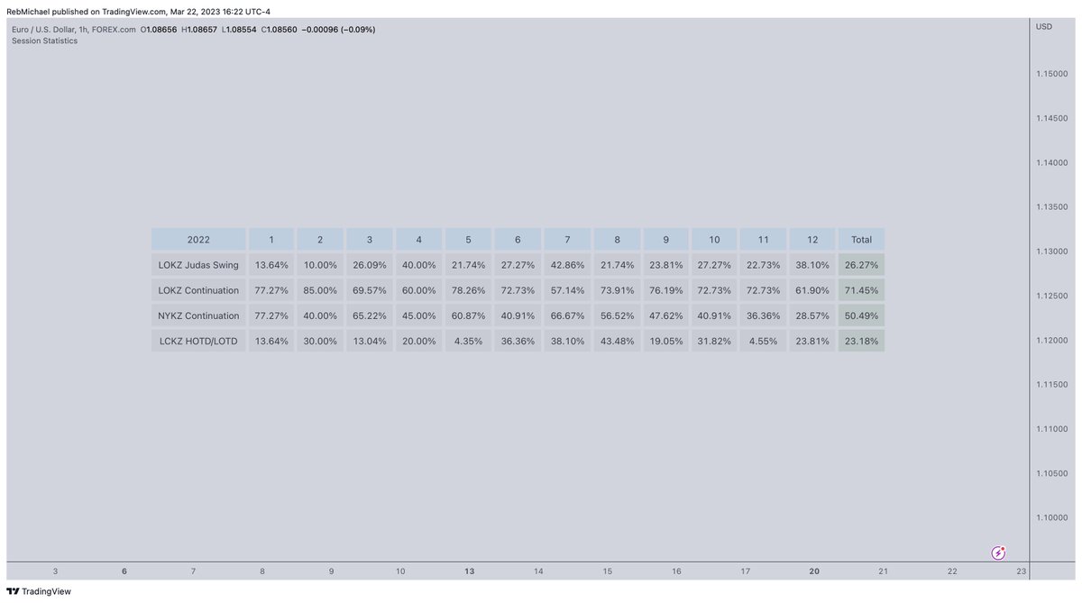Dova Lazarus 🇺🇦 tweet media