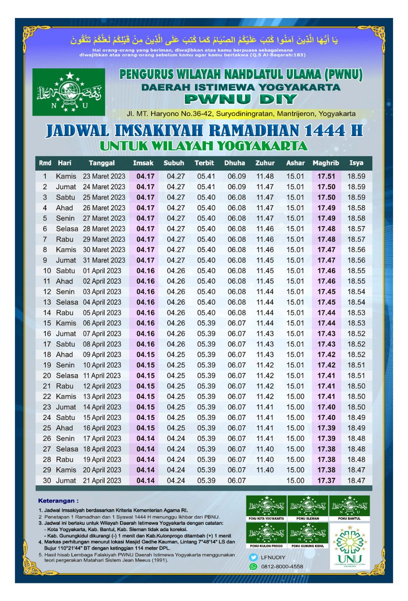 merapi_uncover's tweet photo. Jadwal imsakiyah beda, tapi jadwal Maghrib sama https://t.co/7AXoSb5VbV