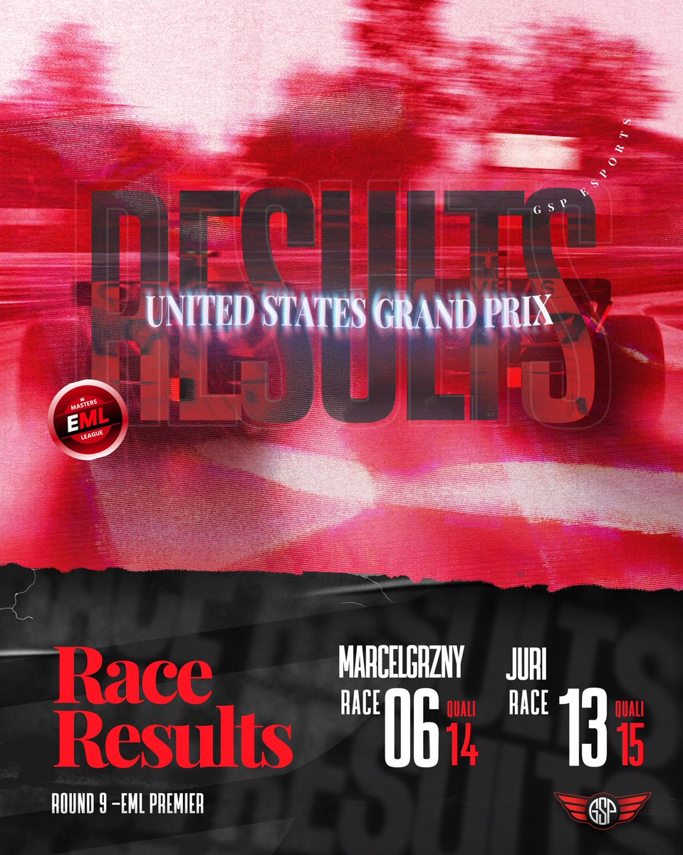 GSP_esports's tweet photo. RESULTS | @EML_F1 

A solid recovery drive by @GRZNY_ to earn the team important points. @GSP_JuriT04 also had brilliant pace for more tonight, but it didn’t work out at the end. Possibly a few positions to gain after stewards. 

#TeamGSP https://t.co/JKkiyZE0fE