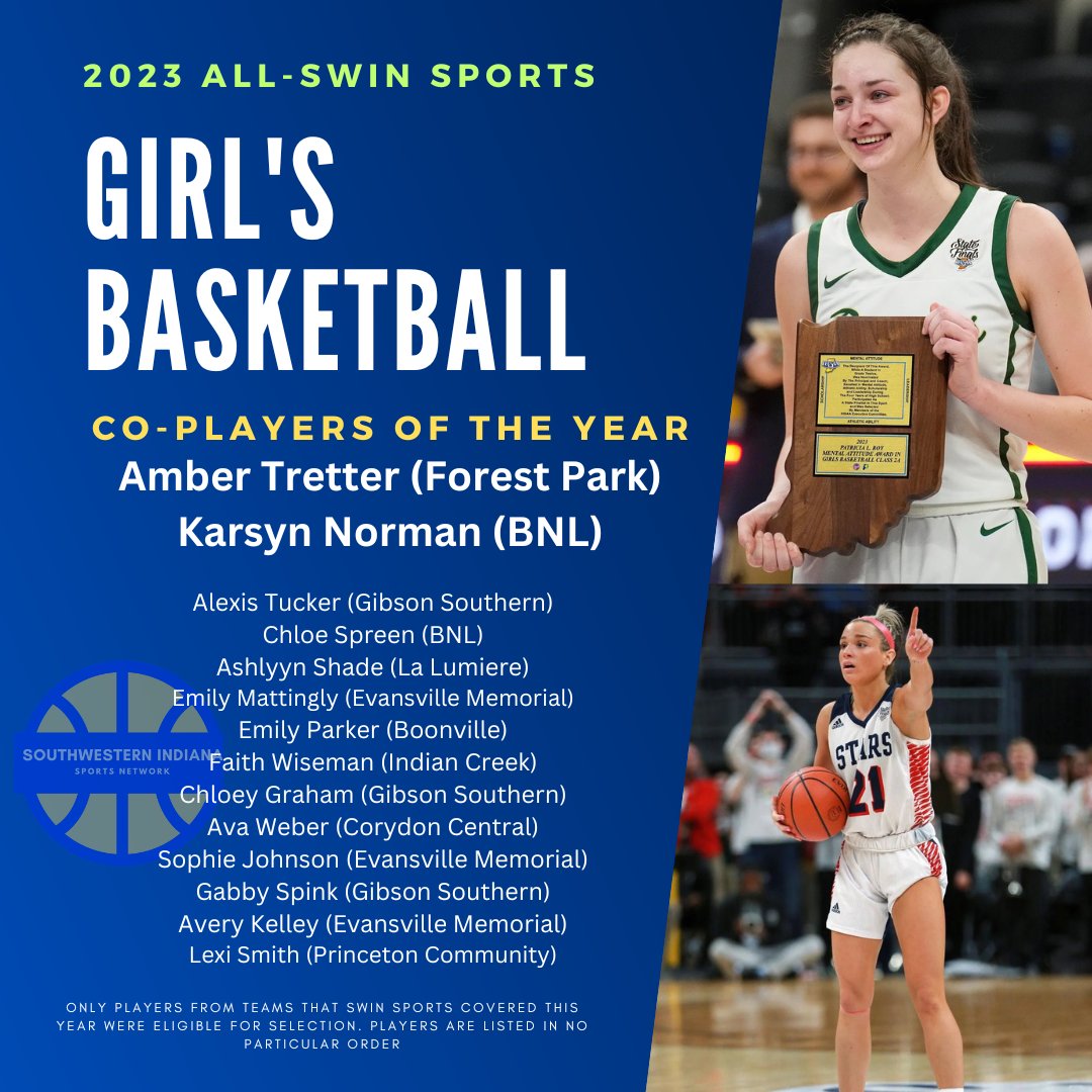 SWinsports's tweet photo. Our 2022-23 SWIN Sports Girls and Boys Teams are here! These are some of the best players we got to showcase this season on @IHSAAtv. Also a well deserved congratulations to @Coachtconnor33 and @CoachRohrer14 for being selected as our Coaches of the Year! https://t.co/q7lVj2Nytk