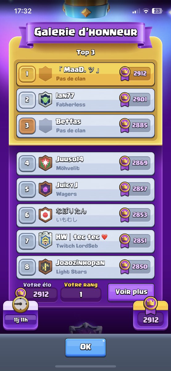 Maaaad___'s tweet image. Top 🥇 !