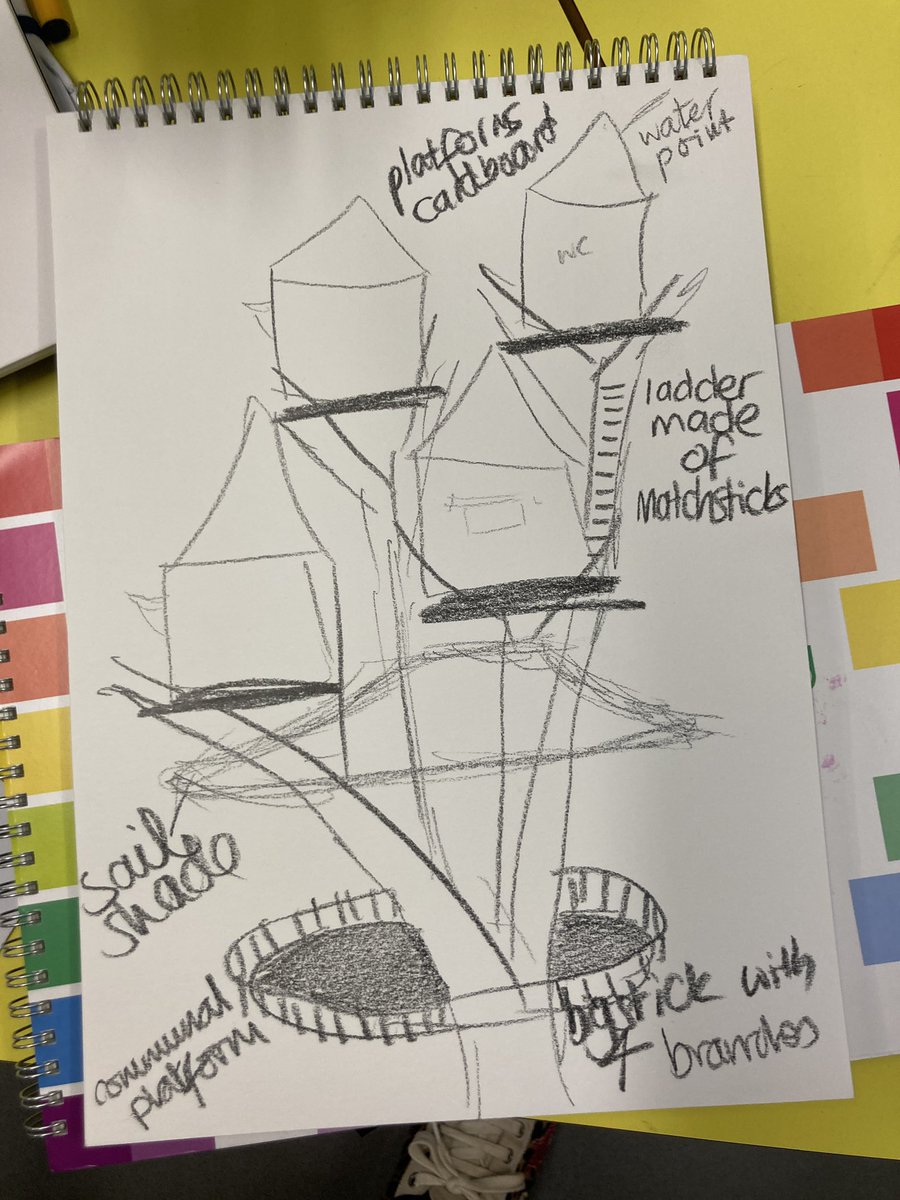morandtac's tweet photo. A few snaps of staff CPD tonight….sketchbooks and treehouses 😊 https://t.co/7QTkcQZd2Z