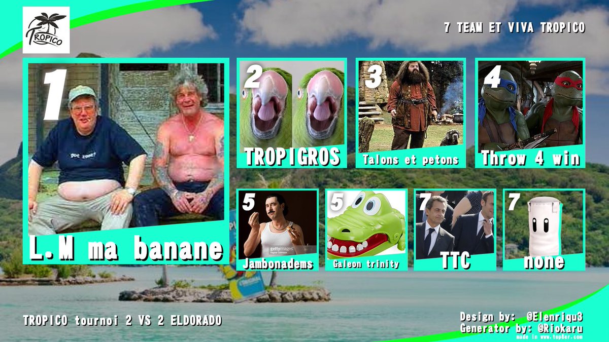 Top 1 2v2 avec le poto <a href="/pikalex68/">Pikalex68</a> que dire de plus bien jouer a tout le monde