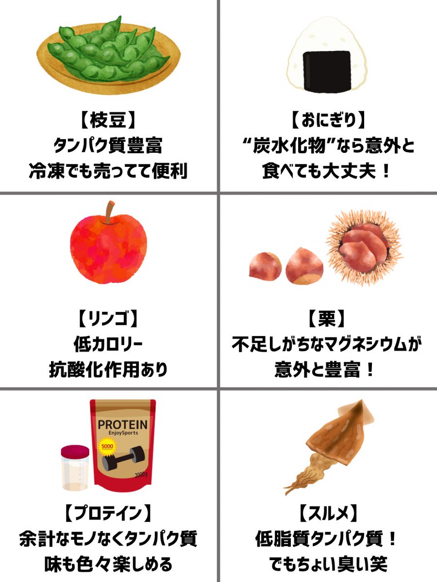 personal_ke_ta's tweet photo. ダイエット中の人ー！
間食リストです、どうぞ！ https://t.co/6RK2n4iDta