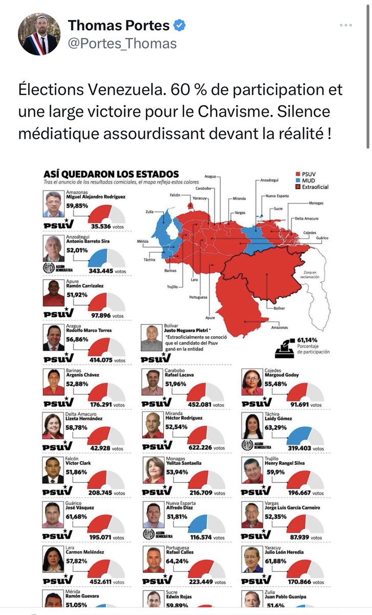 frhaz's tweet photo. Le «député» @FranceInsoumise @Portes_Thomas qui appelle les Français «à venir chercher»et «dégager»@EmmanuelMacron avait déjà piétiné ballon de foot à l’effigie de @olivierdussopt. C’est aussi 1 soutien acharné de la dictature du Venezuela qui tue les manifestants. #CerveauMalade https://t.co/VTbPH5XMNS