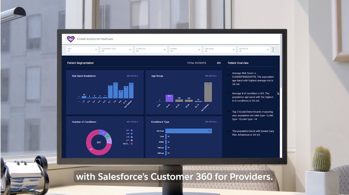 Michael Gaven (@michaelgaven) on Twitter photo It's demo time! Check out <a href="/Salesforce/">Salesforce</a>'s latest Customer 360 demonstration for #providers.
Personalizing patient experiences has never been easier with this platform that gives #healthcare providers a comprehensive view of a patient's #health journey: bit.ly/3JCCHZ9 It's demo time! Check out <a href="/Salesforce/">Salesforce</a>'s latest Customer 360 demonstration for #providers.
Personalizing patient experiences has never been easier with this platform that gives #healthcare providers a comprehensive view of a patient's #health journey: bit.ly/3JCCHZ9