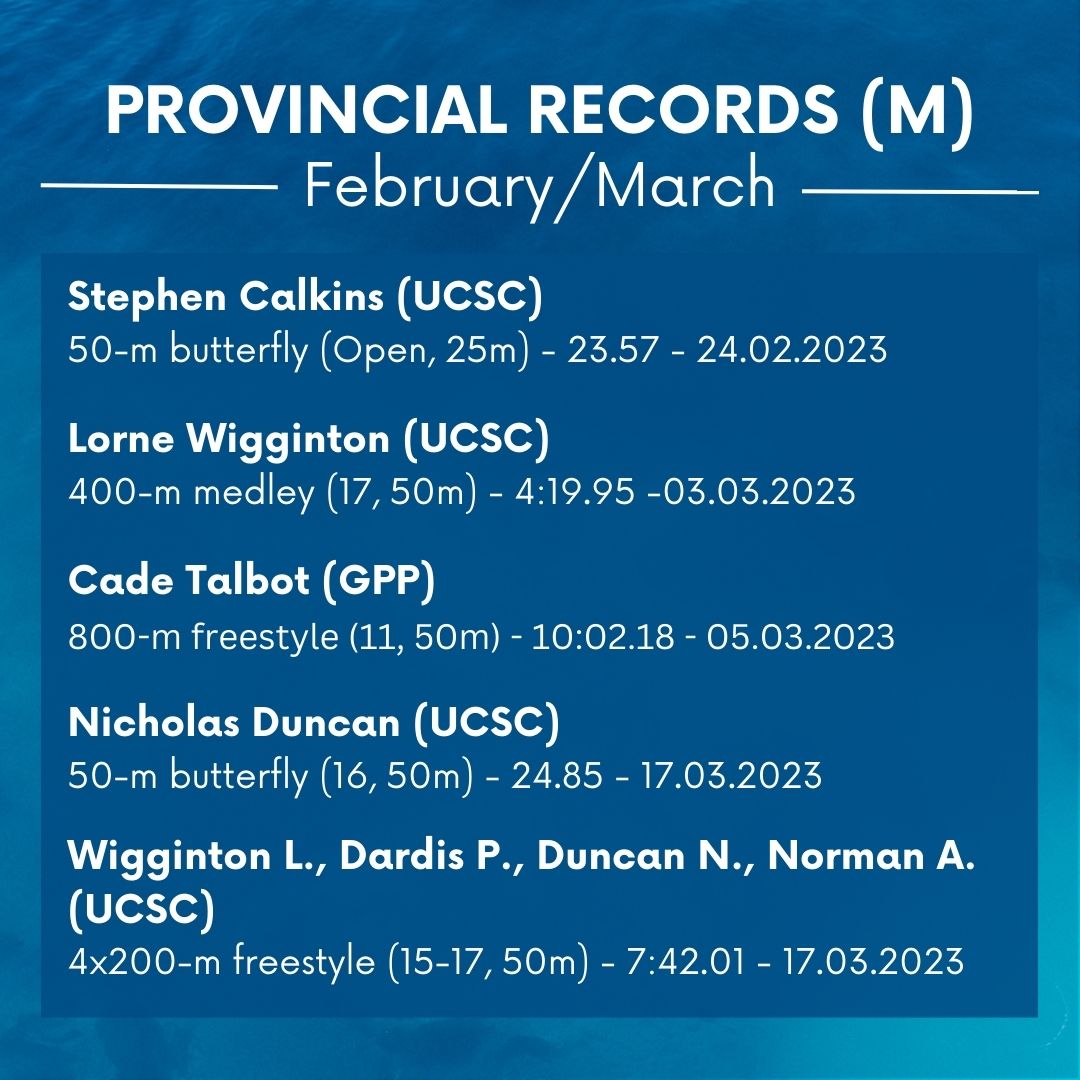 SwimAlberta's tweet photo. A record-breaking month🤩 Swipe to check out the swimmers re-writing the history books! #SwimAB #KeepingItFresh https://t.co/iaHELP8H6w