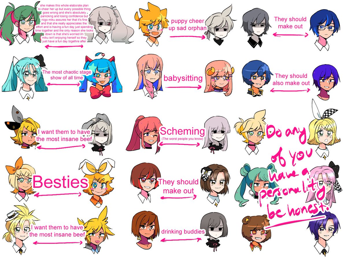 the real benefit of making this is now i have the assets to easily make my ideal relationship chart https://t.co/97IKQrsrqR 