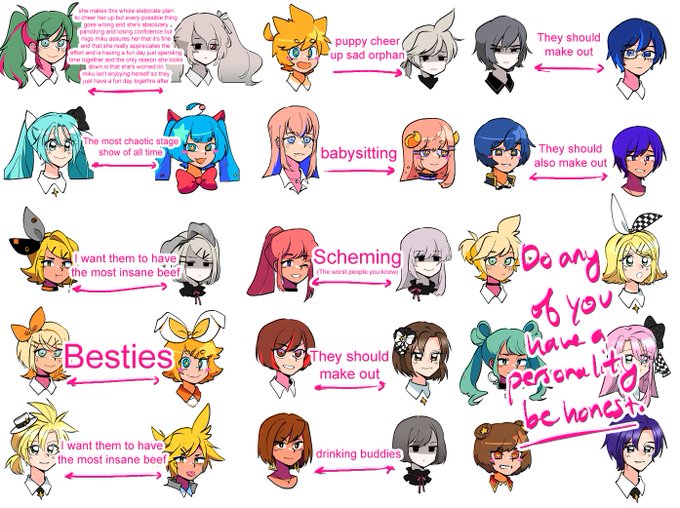 the real benefit of making this is now i have the assets to easily make my ideal relationship chart https://t.co/97IKQrsrqR 