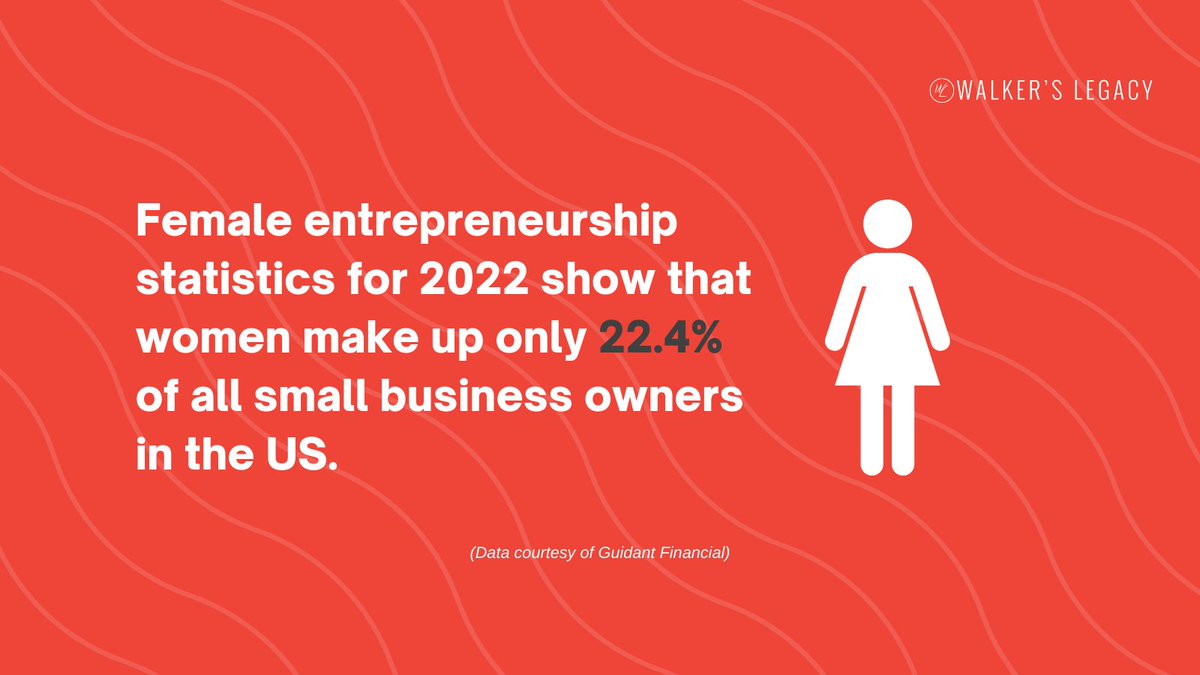 walkerslegacy's tweet photo. Ladies, jotted biz idea on a napkin? Tell us! @walkerslegacy provides business accelerator programs that meet you where you are at. Click https://t.co/xC6EtoX25h.
 
#WomenInBusiness #FemaleEntrepreneurs #WomenEmpowerment #BizIdeas #Startup #NapkinNotes #AchieveMore #DreamBig https://t.co/B12ytsMSrc