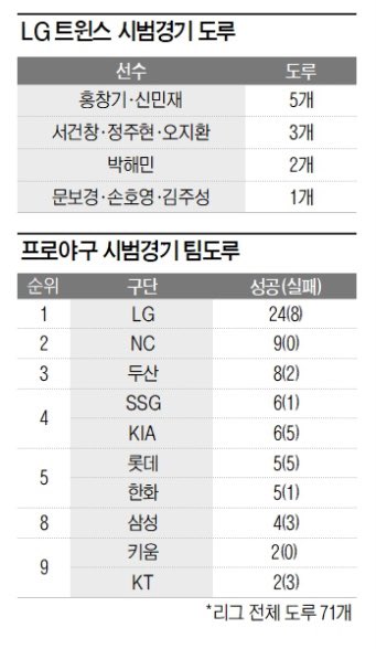 우개 tweet media