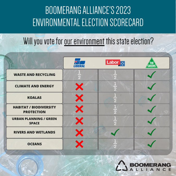 Boomerang Alliance tweet media