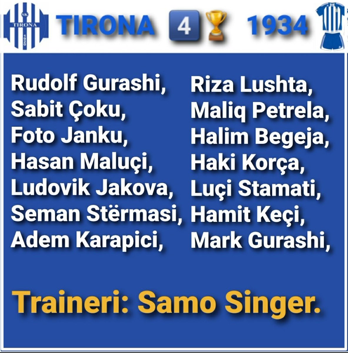 Bardheblu29's tweet photo. #ForcaTirona #Tirona
#NEJEMITIRONA #Tirana
Kampione SK.TIRANA 4️⃣🏆
Kampionati i 5° 🇦🇱 1934 Renditja
e ekipeve dhe formacioni i skuadrës
Kampione të Shqipërisë drejtuar
nga traineri hungarez Samo Singer. https://t.co/gwEAelHU4Z