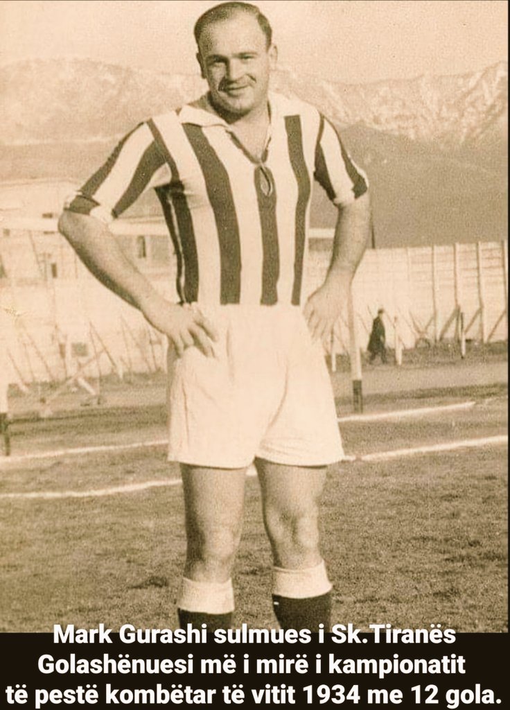 Bardheblu29's tweet photo. #ForcaTirona #Tirona
#NEJEMITIRONA #Tirana
Kampione SK.TIRANA 4️⃣🏆
Kampionati i 5° 🇦🇱 1934 Renditja
e ekipeve dhe formacioni i skuadrës
Kampione të Shqipërisë drejtuar
nga traineri hungarez Samo Singer. https://t.co/gwEAelHU4Z