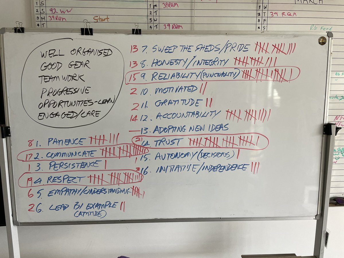 Paul O'Meehan tweet media