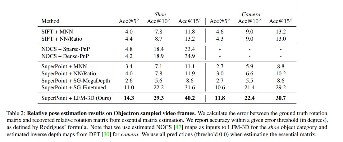 Zhenjun Zhao tweet media