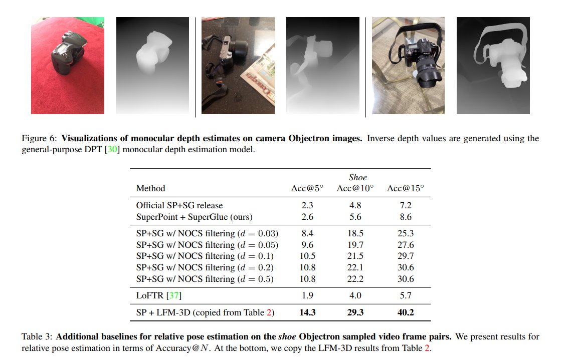 Zhenjun Zhao tweet media