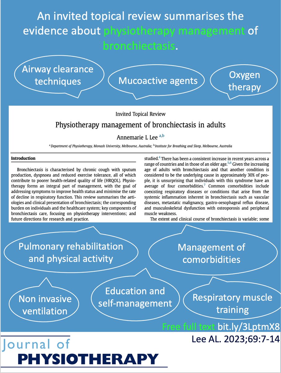 JoP_Editor's tweet photo. Recommendations for physiotherapy management of adults with bronchiectasis incude: airway clearance techniques, pulmonary rehabilitation, domiciliary humidified oxygen therapy, respiratory muscle training and mucoactive agents. Full text https://t.co/ki5FZcAneX
@AnnemarieLLee1 https://t.co/MMqgH9KToz