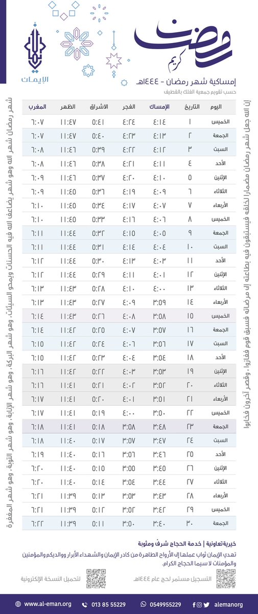 "إِنَّهُ قَدْ أَقْبَلَ إِلَيْكُمْ شَهْرُ اللهِ بِالْبَرَكَةِ وَالرَّحْمَةِ وَالْمَغْفِرَةِ. شَهْرٌ هُوَ عِنْدَ اللهِ أَفْضَلُ الشُّهُورِ، وَأَيَّامُهُ أَفْضَلُ الأَيَّامِ، وَلَيَالِيهِ أَفْضَلُ اللَّيَالِي، وَسَاعَاتُهُ أَفْضَلُ السَّاعَاتِ." 
#شهر_رمضان_المبارك