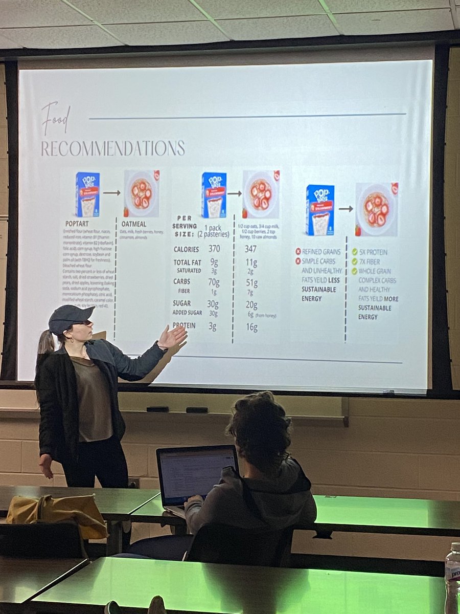 A little interprofessional education today in our <a href="/AppSt_HPECclub/">App State HPEC Club</a> meeting. Special thanks to the Appalachian Student Dietetic Association for presenting on proper nutrition for adolescents and athletes.