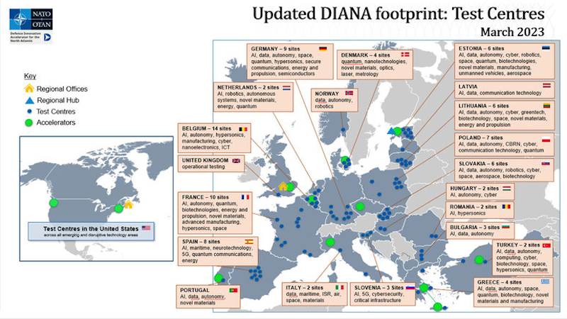 NATO's DIANA Expands Transatlantic Footprint, Gears Up For First Challenges
eurasiareview.com/23032023-natos…
To harness the best of new technology for Alliance security and defence, NATO agreed at the 2021 Brussels Summit to create a unique transatlantic innovation ecosystem. 

Sinc...