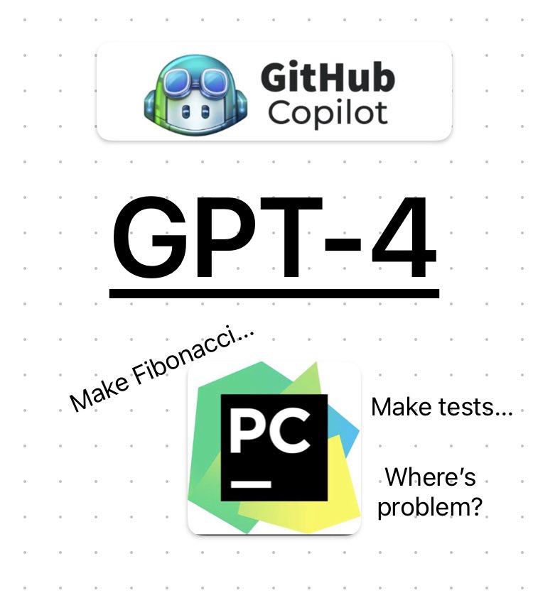 maxclaxOS's tweet image. Developers, rejoice! GitHub Copilot X now with GPT-4 support and PyCharm integration. Effortless coding at your fingertips. #GitHubCopilotX #GPT4 #PyCharm #AI