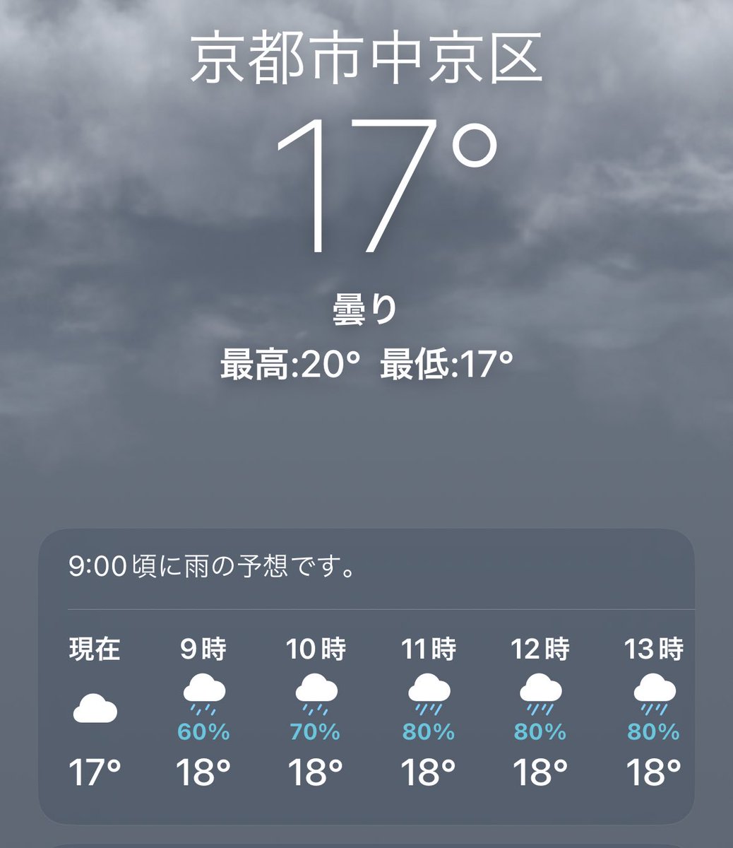 おはようございます
今朝の京都は曇りです☁️

WBC優勝しましたね👏🏼
おめでとうございます
仕事中だったのでリアルタイムでは見れなかったんですが昼休憩にネットニュースで見ました
本当に映画みたいでしたね

#企業公式が毎朝地元の天気を言い合う 
#企業公式相互フォロー
#企業公式春のフォロー祭り