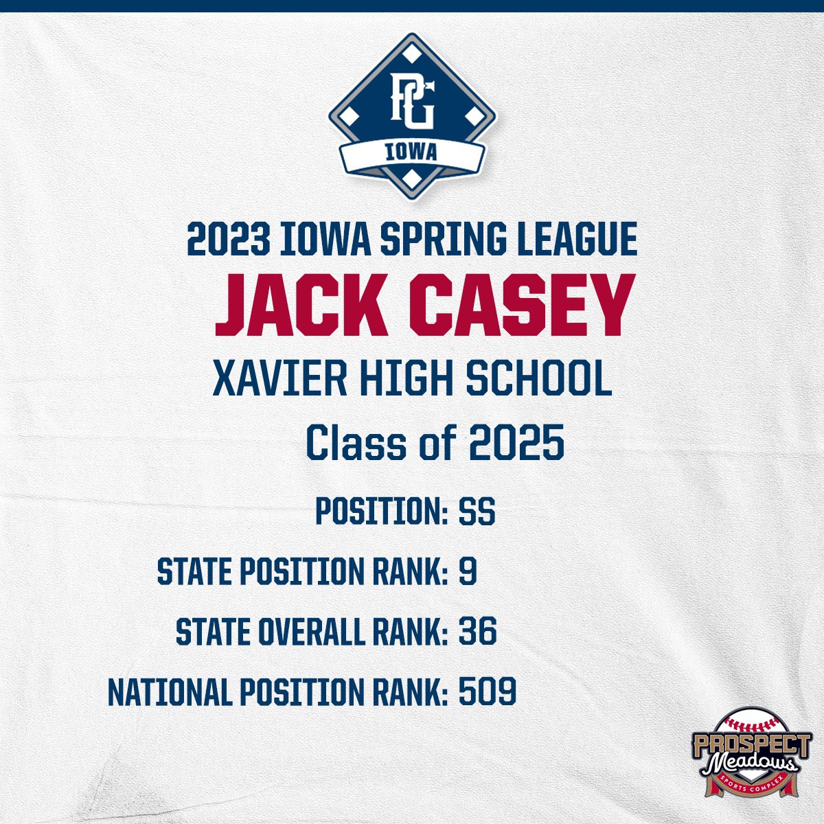 IowaPG's tweet photo. PLAYER SPOTLIGHT
Jack Casey 
A SS from Xavier High School! https://t.co/ljOL6KBu2w