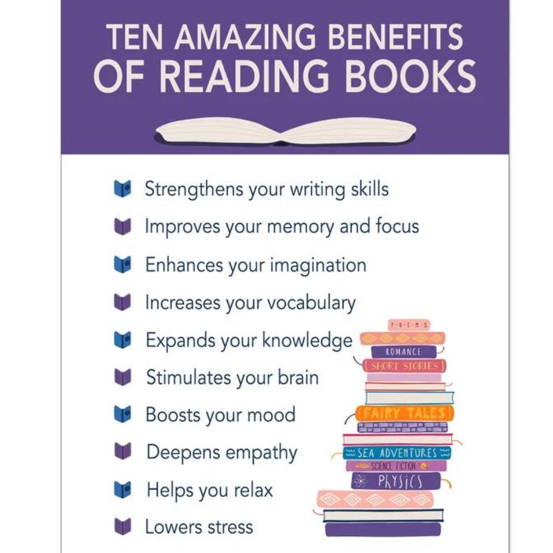 Something to think about.........