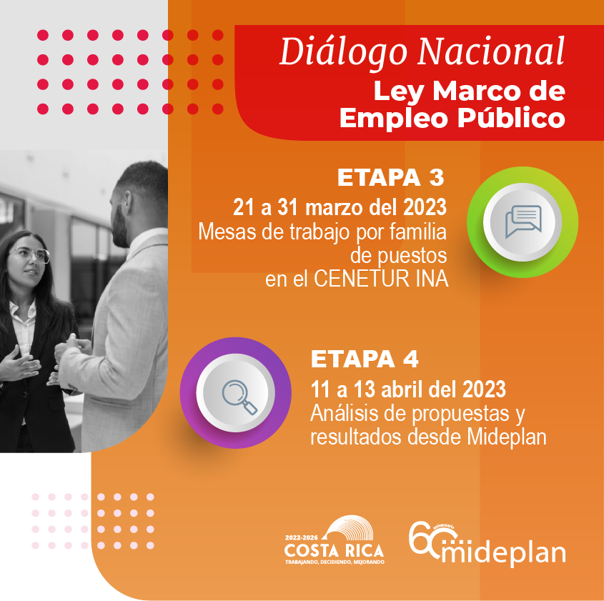 MIDEPLAN_CR's tweet photo. El Diálogo Nacional con la participación de múltiples sectores tiene el objetivo de discutir, analizar y construir de forma colectiva un proyecto de ley que reforme la Ley Marco de Empleo Público.
#EmpleoPúblico #LMEP #Mideplan #Trabajando #Decidiendo #Mejorando https://t.co/wvvRvz5EyV