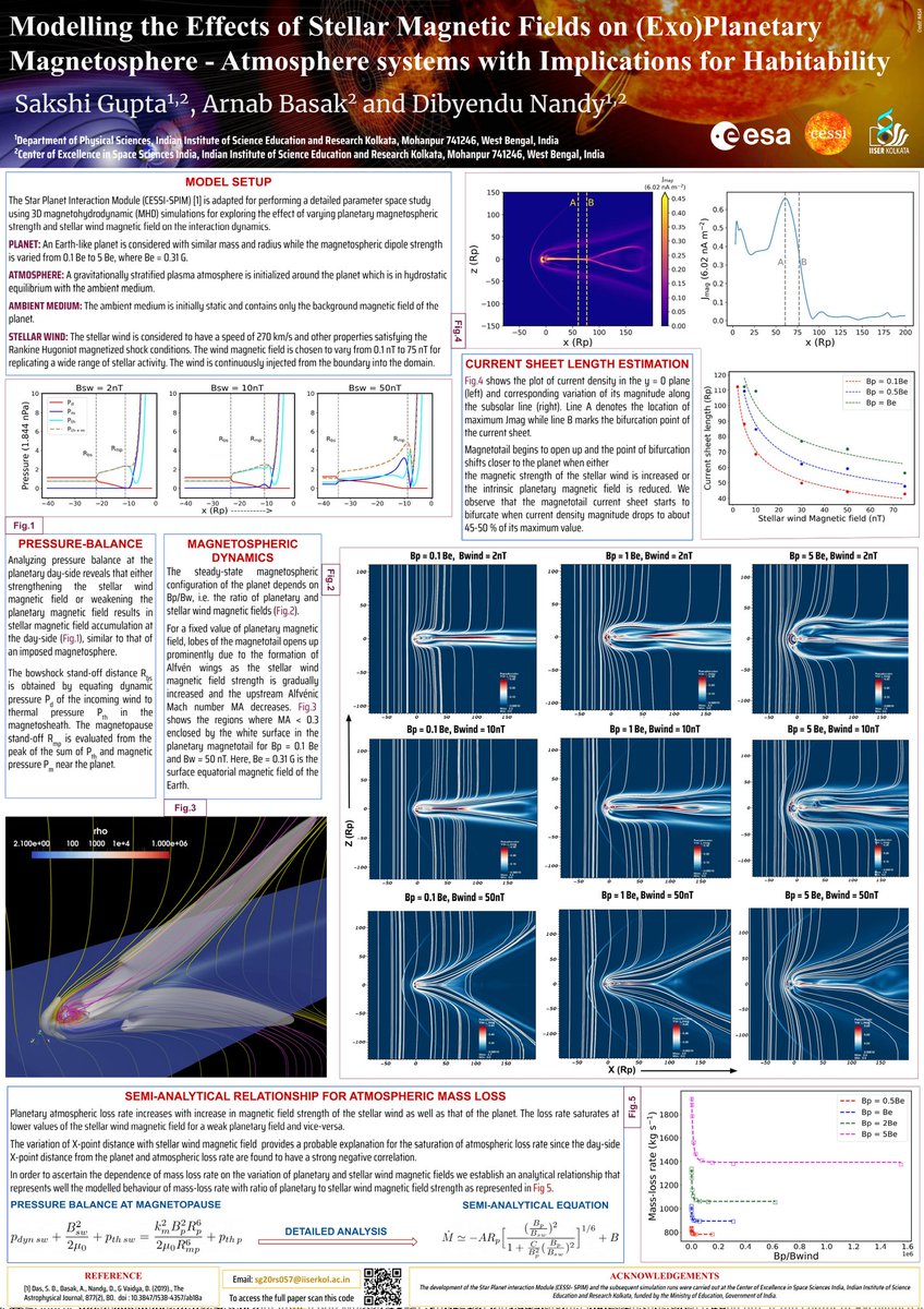 sakshi_g1997's tweet photo. Presented my poster at @esa #PlanetESLAB2023, but the discussion doesn't have to end there! I'll be available during Thursday's poster session to chat and answer any questions.
Looking forward to interact with everyone ! π https://t.co/Y728VUAJiI