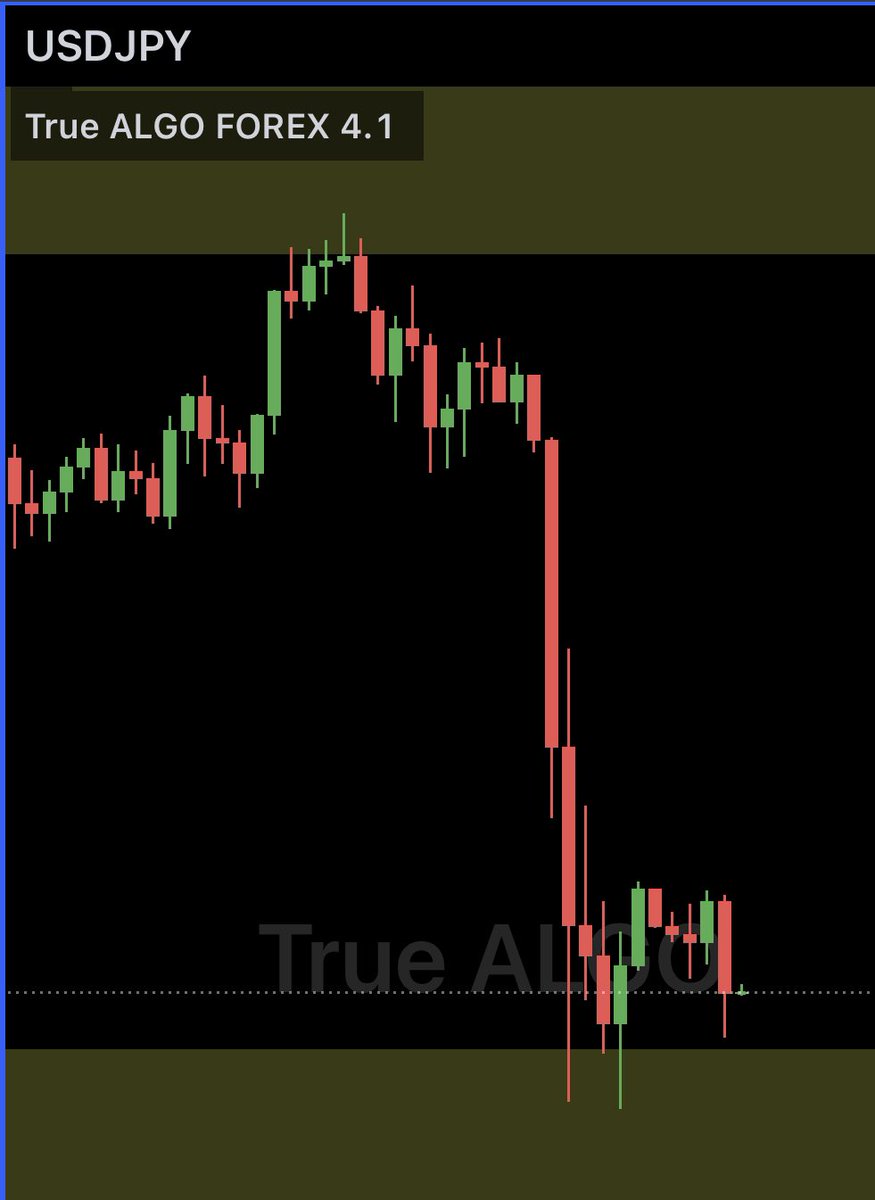 OtoroTrading's tweet image. Don't let your trades take a back seat while you're on vacation! #TrueAlgo indicator keeps it simple short #USDJPY like a boss 💪🏼💰 #forextrading #FOMC truealgo.com