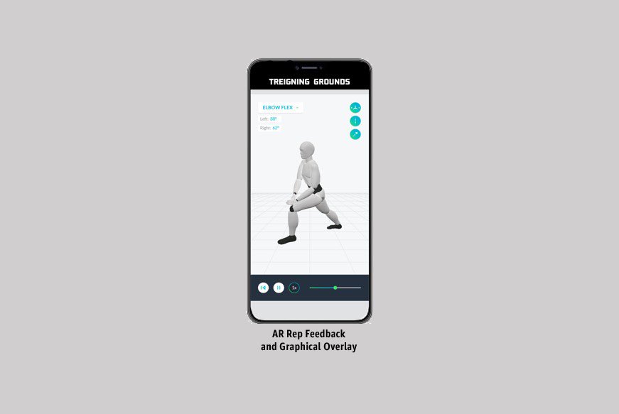 TG_Fitnify's tweet image. Excited to share we’ve been accepted to the Quarter Finals for #codelaunch in ATL! Take a look at our early concept art for the user interface of TG!