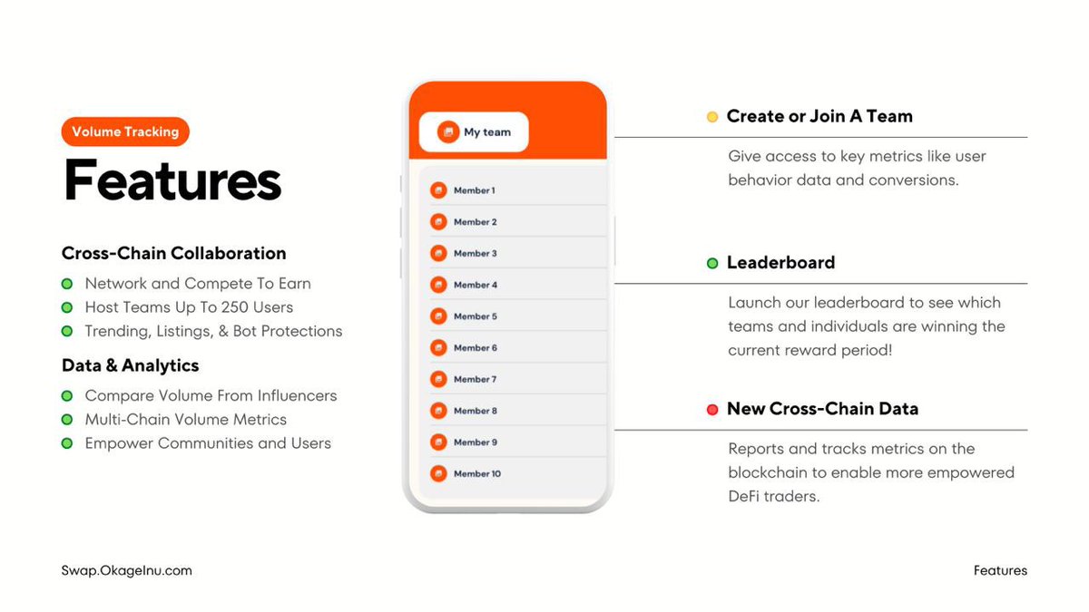 Get Ready! <a href="/OkageSwap/">OkageSwap</a> Will Be Released On April 7th. Learn About Our Unique Features and Peer Into The Future Interconnectivity In #DeFi. 

#Ethereum #Avax  #BinanceBuild  #BuildOnBase #Shibarium #Cro  #MATIC  #Okage #OkageInu #OkageSwap $Okage