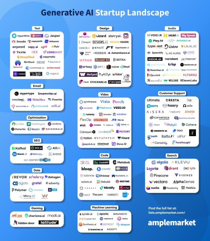 Mirry.AI ⚙️ (@mirryai) on Twitter photo 