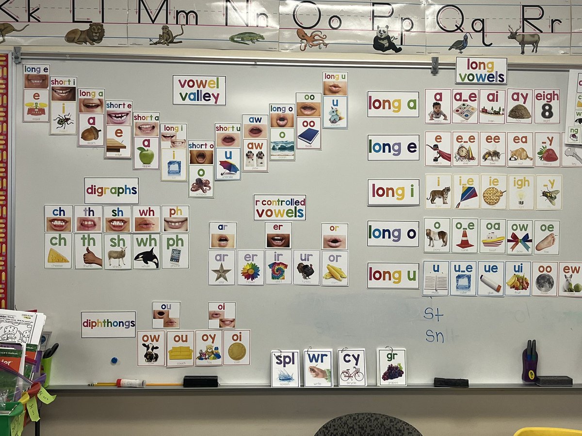 Sounds walls with small group instruction for the win <a href="/CloverRidgeElem/">Clover Ridge Elem</a> #ECCSleadstheway