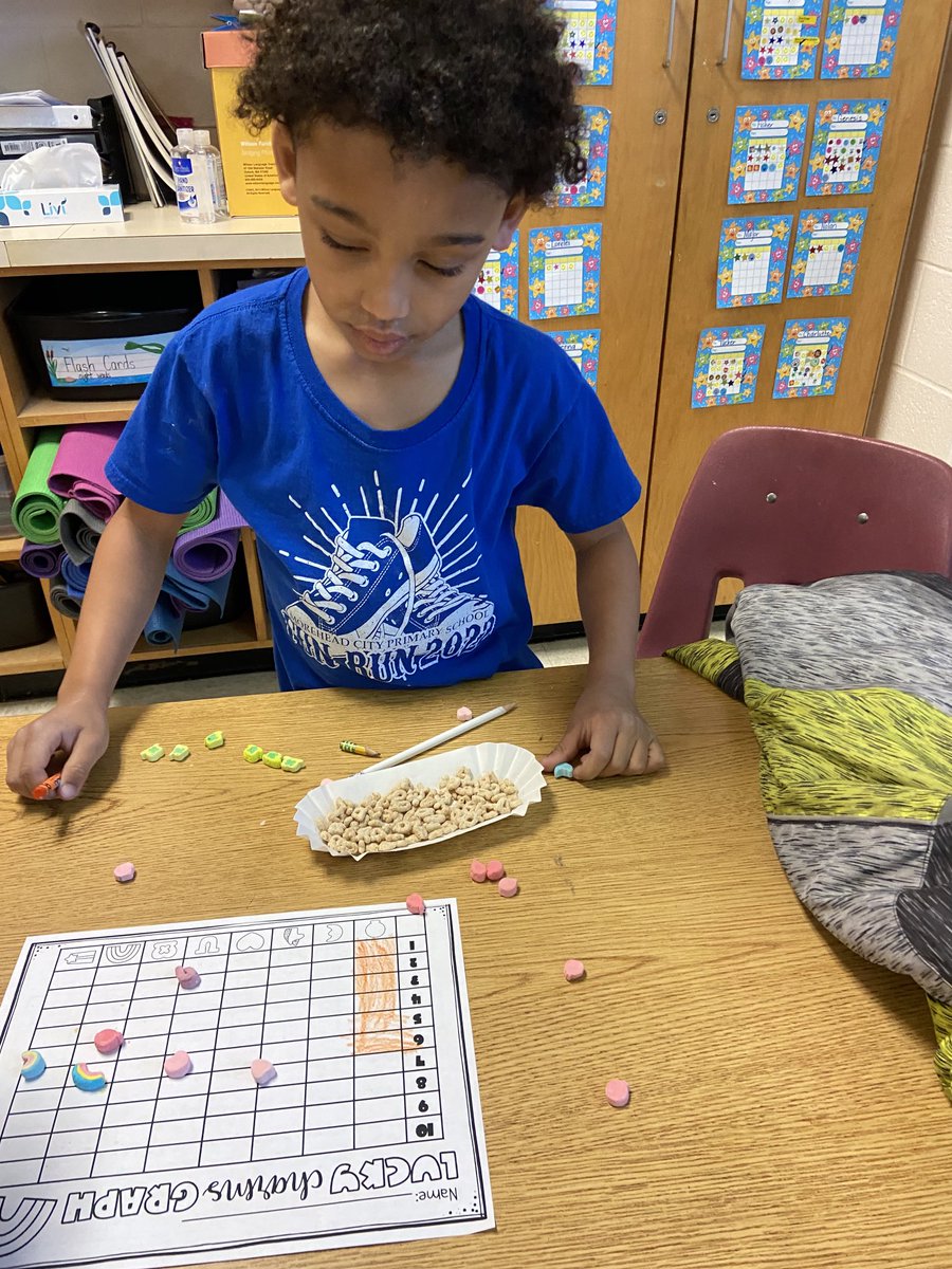 MrsMichaux's tweet photo. Working hard so that they can eat their cereal! ⁦@MCPSsandcastle⁩ #teammcps #brightertogether https://t.co/DPc41eAIu3