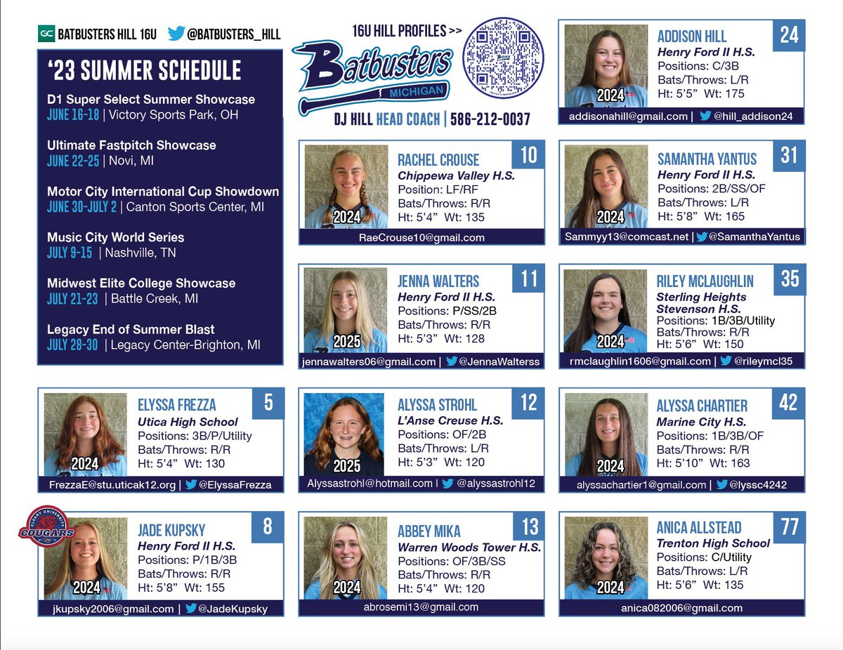 MI Batbusters 18u Hill tweet media