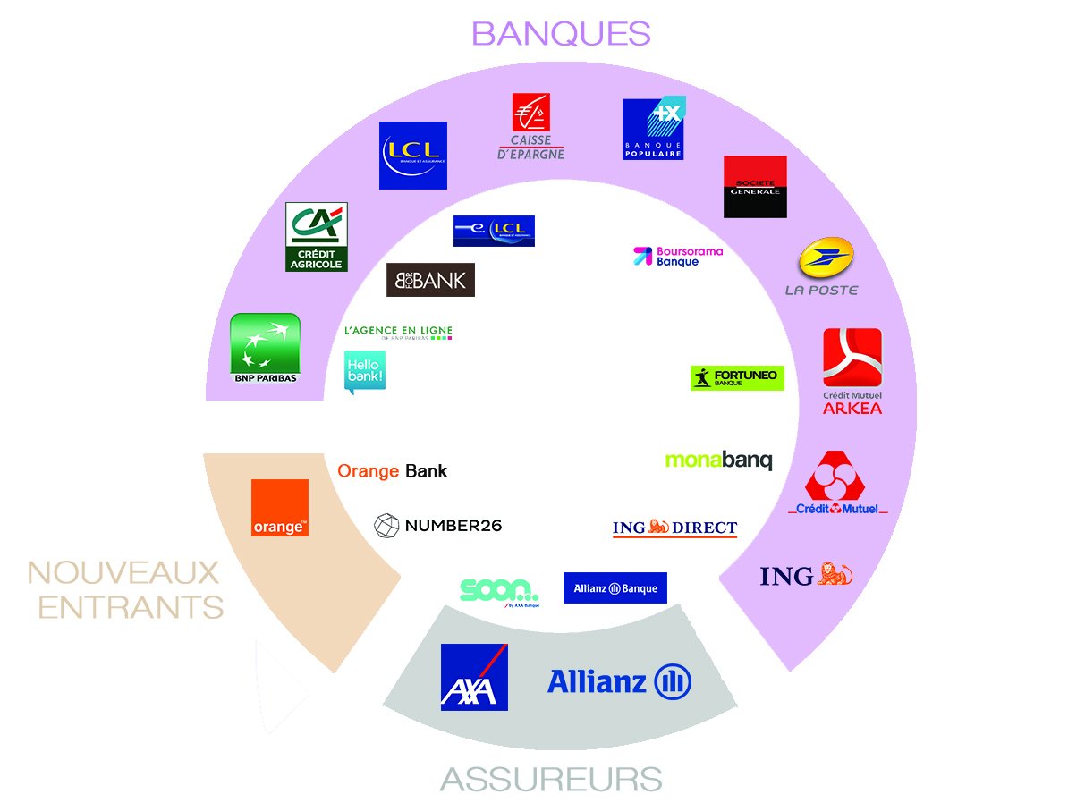 DEMAIN NE VOUS TROMPEZ DE CIBLE DANS LES RUES #Manifestations #Macron #ElisabethBorne #nupes #FranceInsoumise #RassemblementNational #manif23mars #brunolemaire 
#xavierlazarus